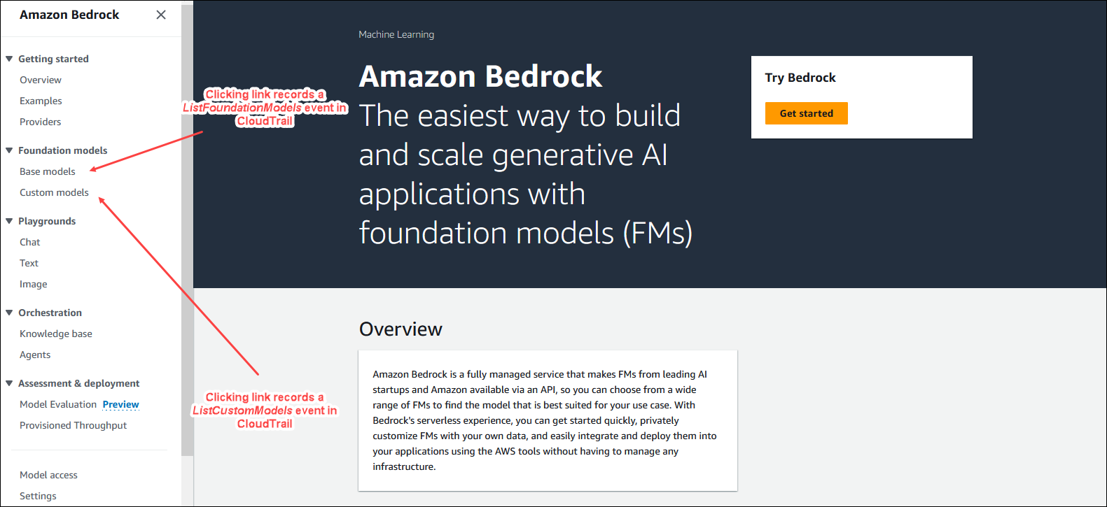 ListFoundationModels and ListCustomModels