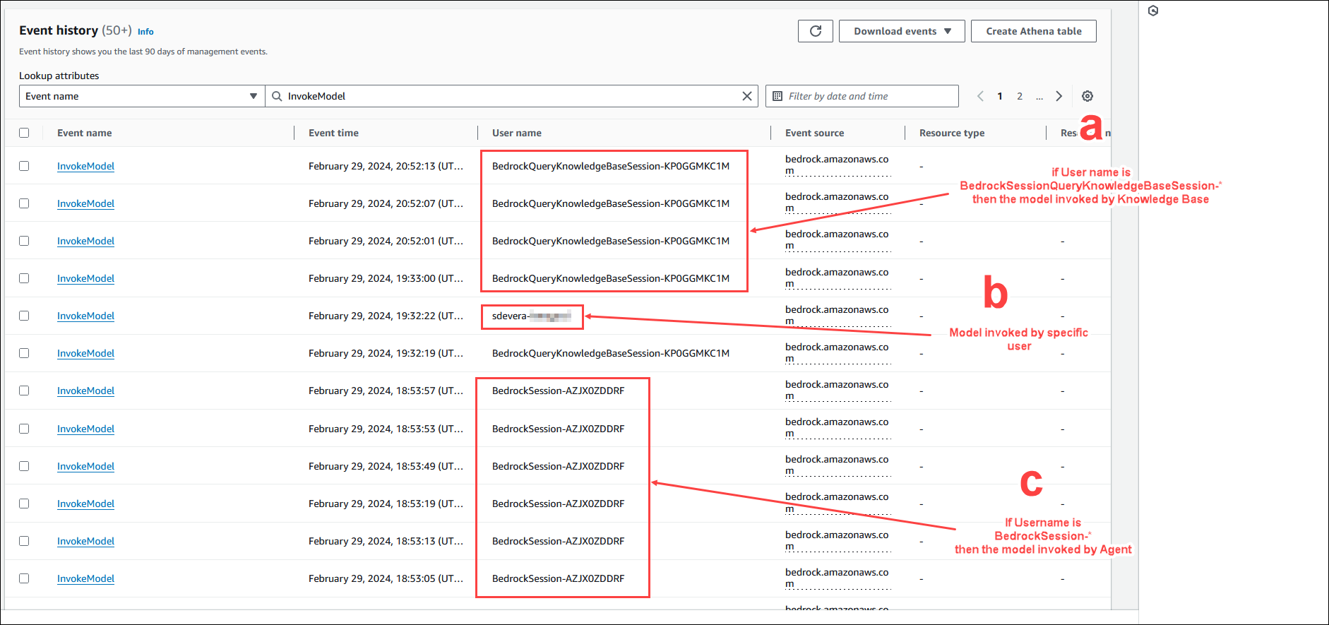 Agent and Knowledge Base model invocation