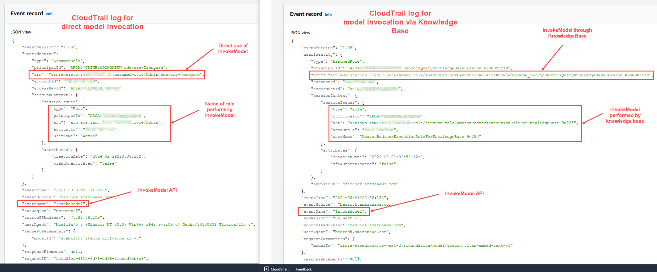 CloudTrail for InvokeModel