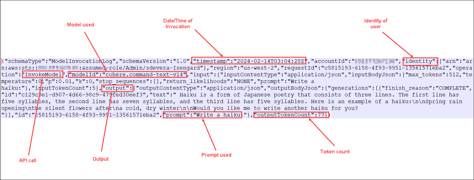 S3 Model invocation example