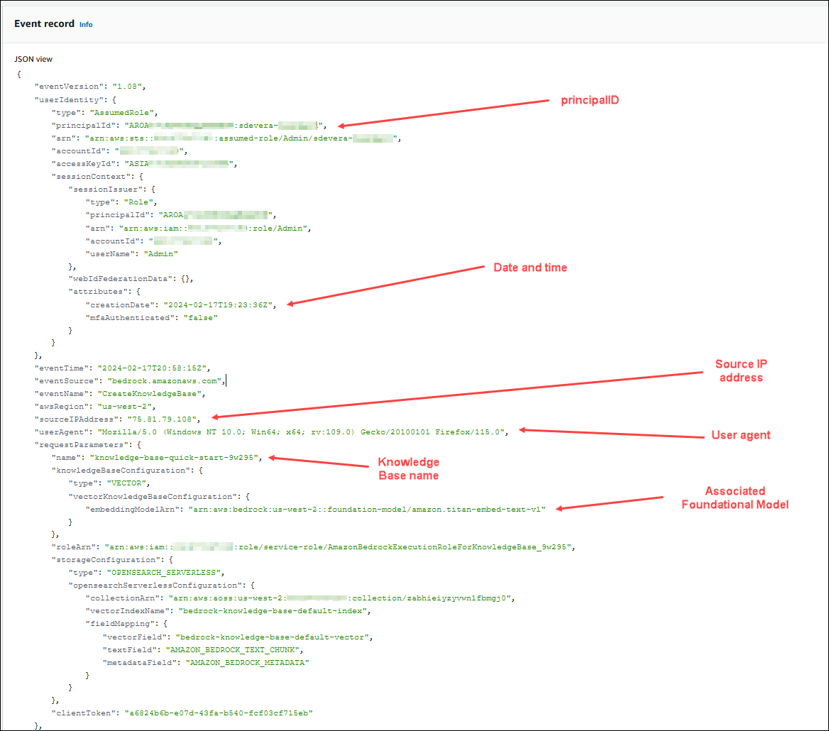 Knowledge Base Creation