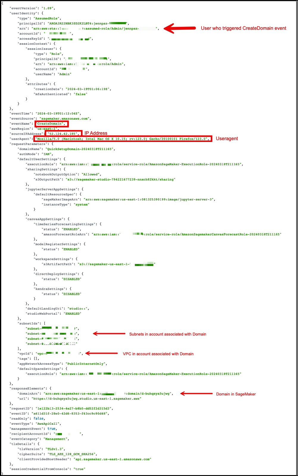 SageMaker Domain with associated VPC, execution role, apps, etc